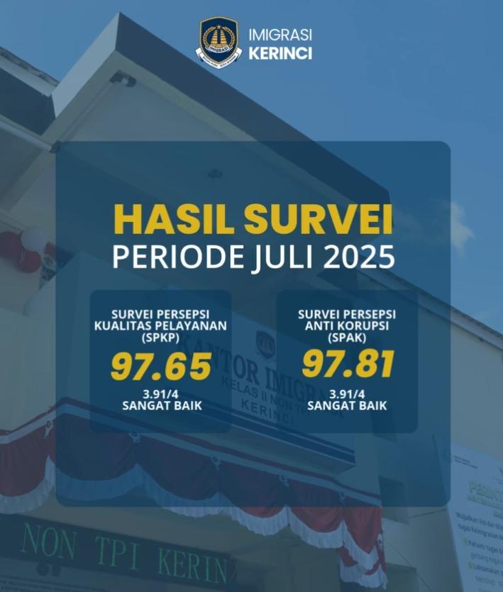 IKM_JULI_2025.jpeg