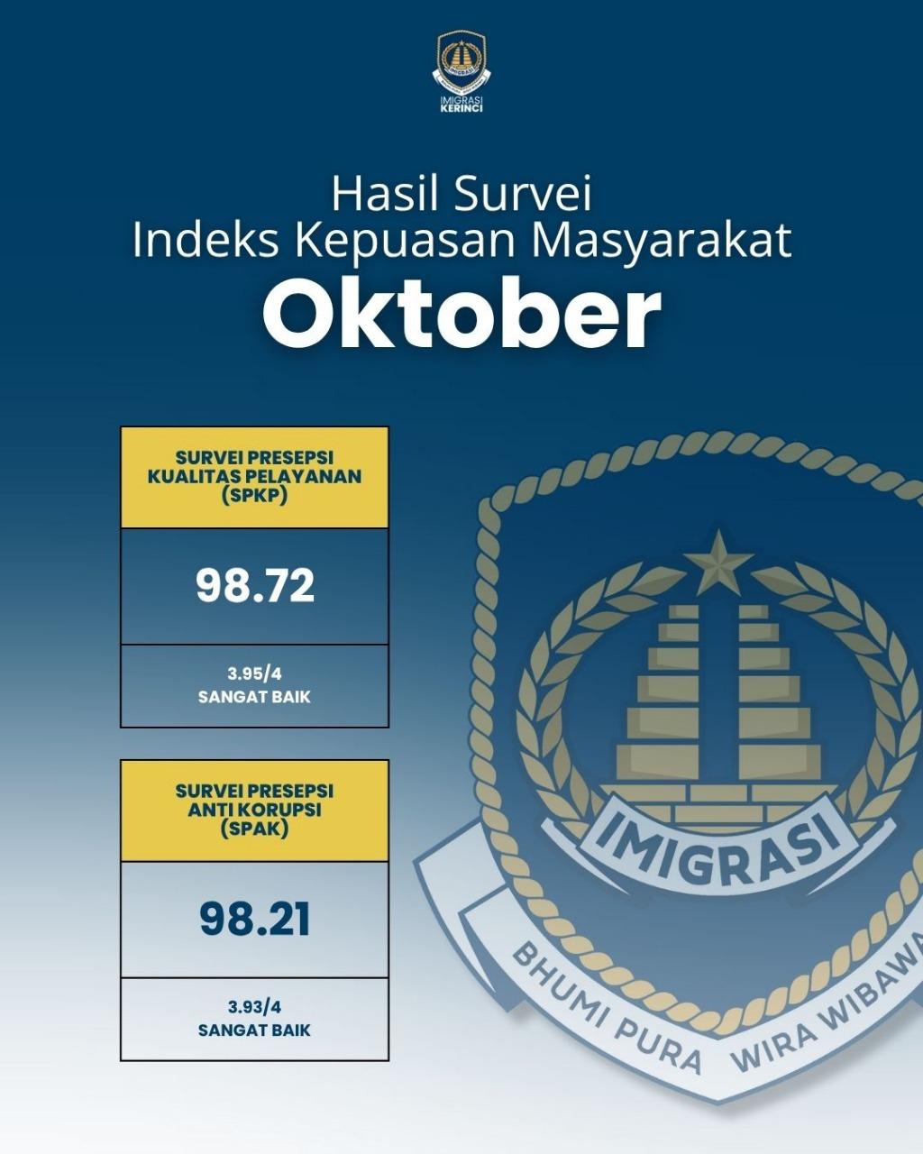 SURVEY_OKTOBER_2025.jpeg