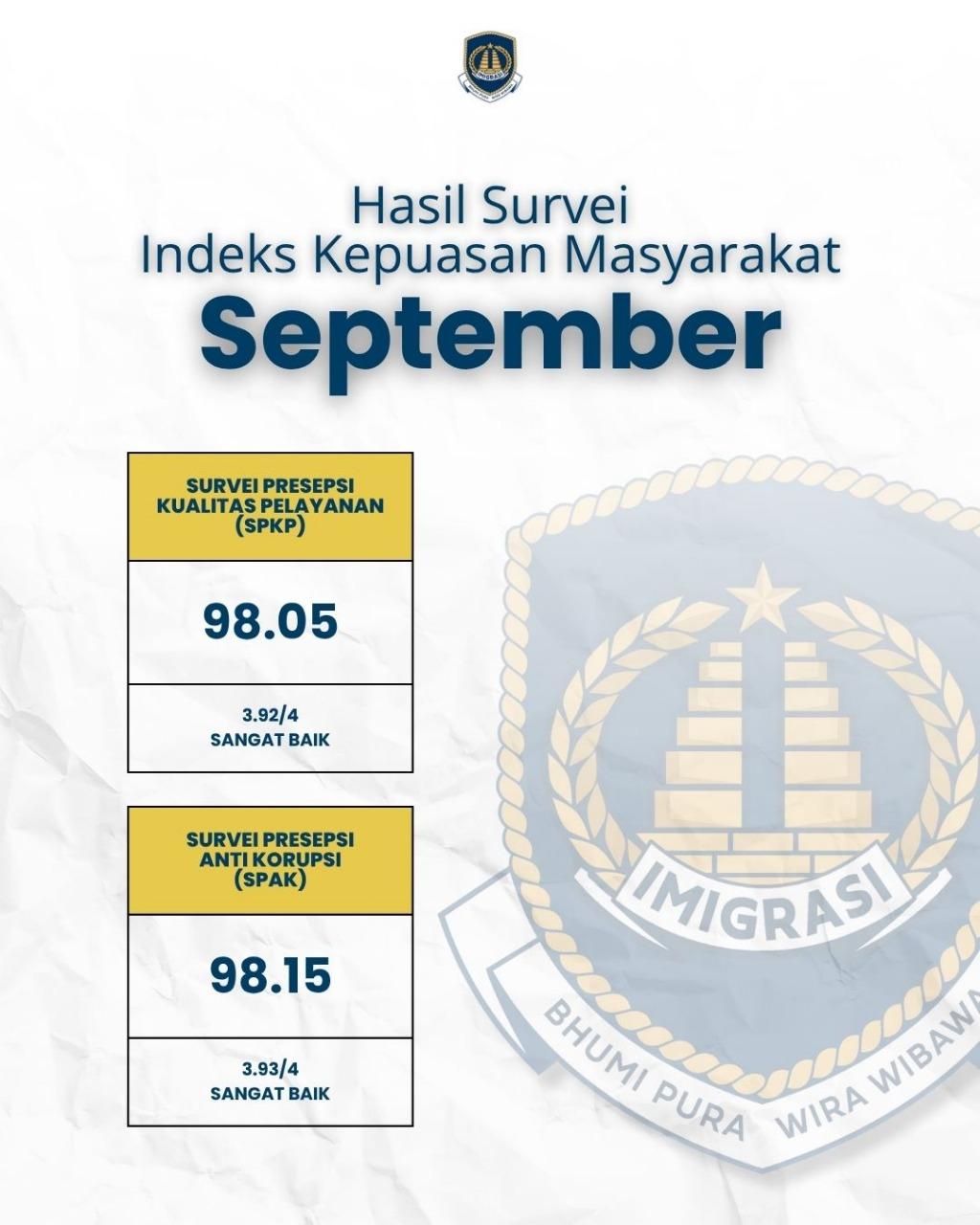 survei_september_2025.jpeg